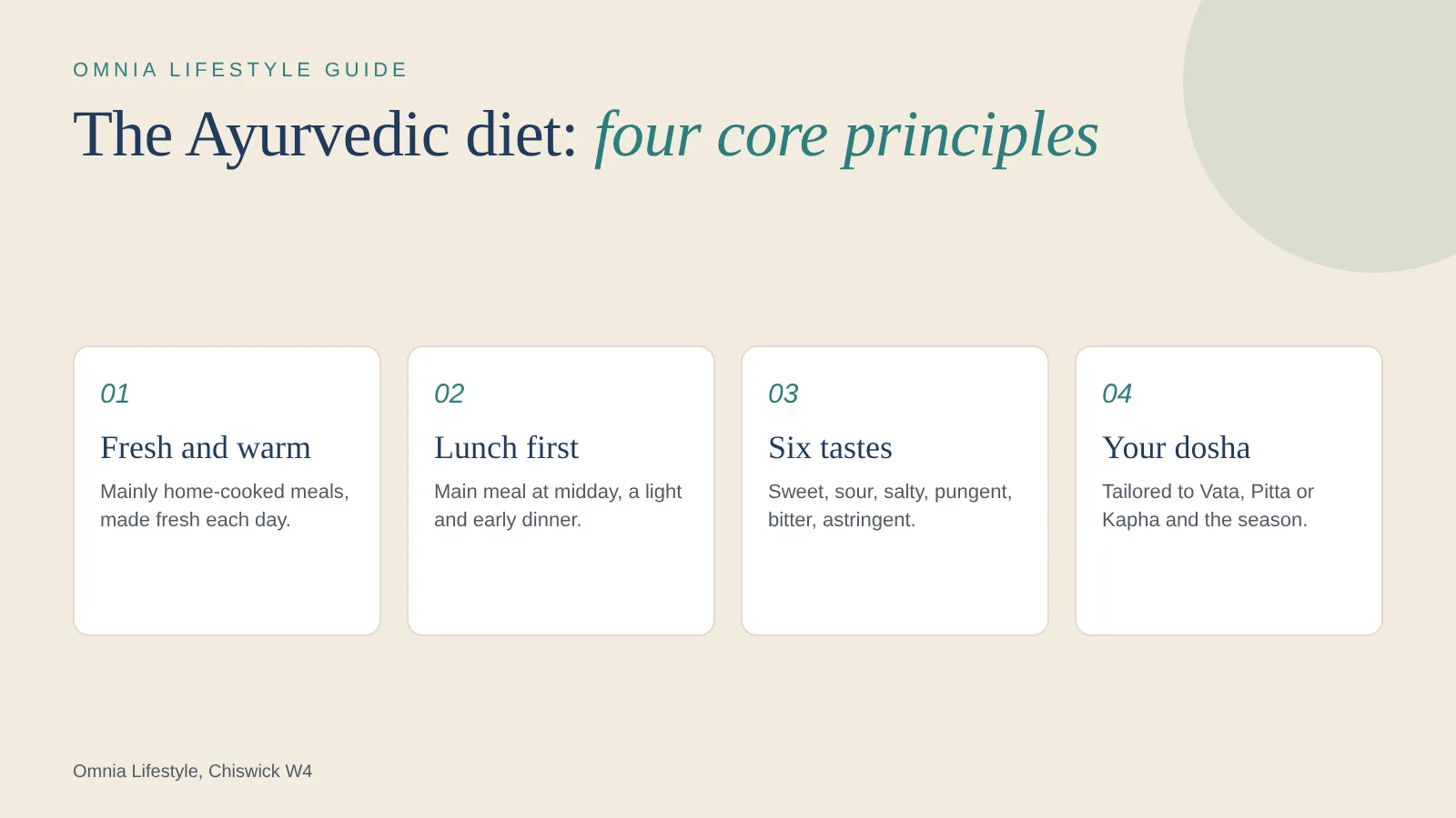 The Ayurvedic Diet: A Practical Guide With Recipes