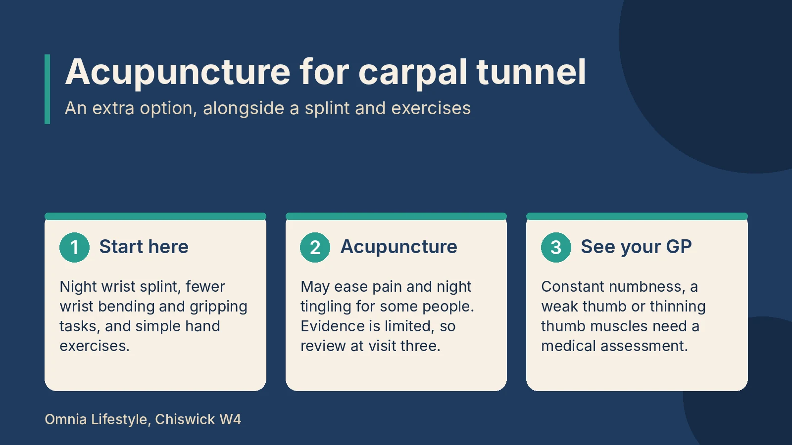 Acupuncture for carpal tunnel syndrome guide