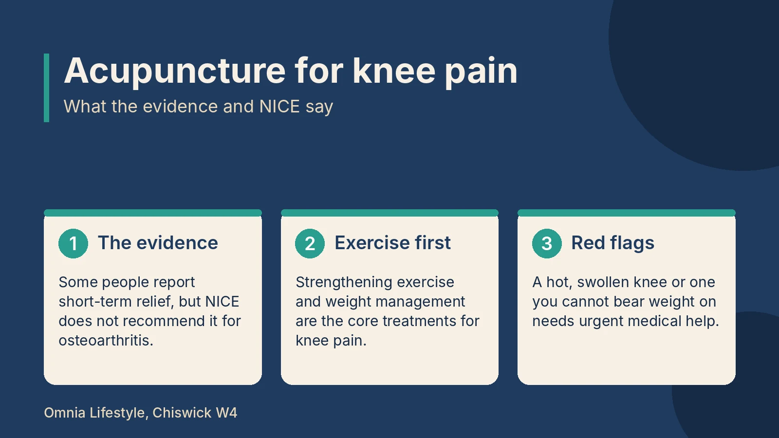 Acupuncture for knee pain: an honest guide