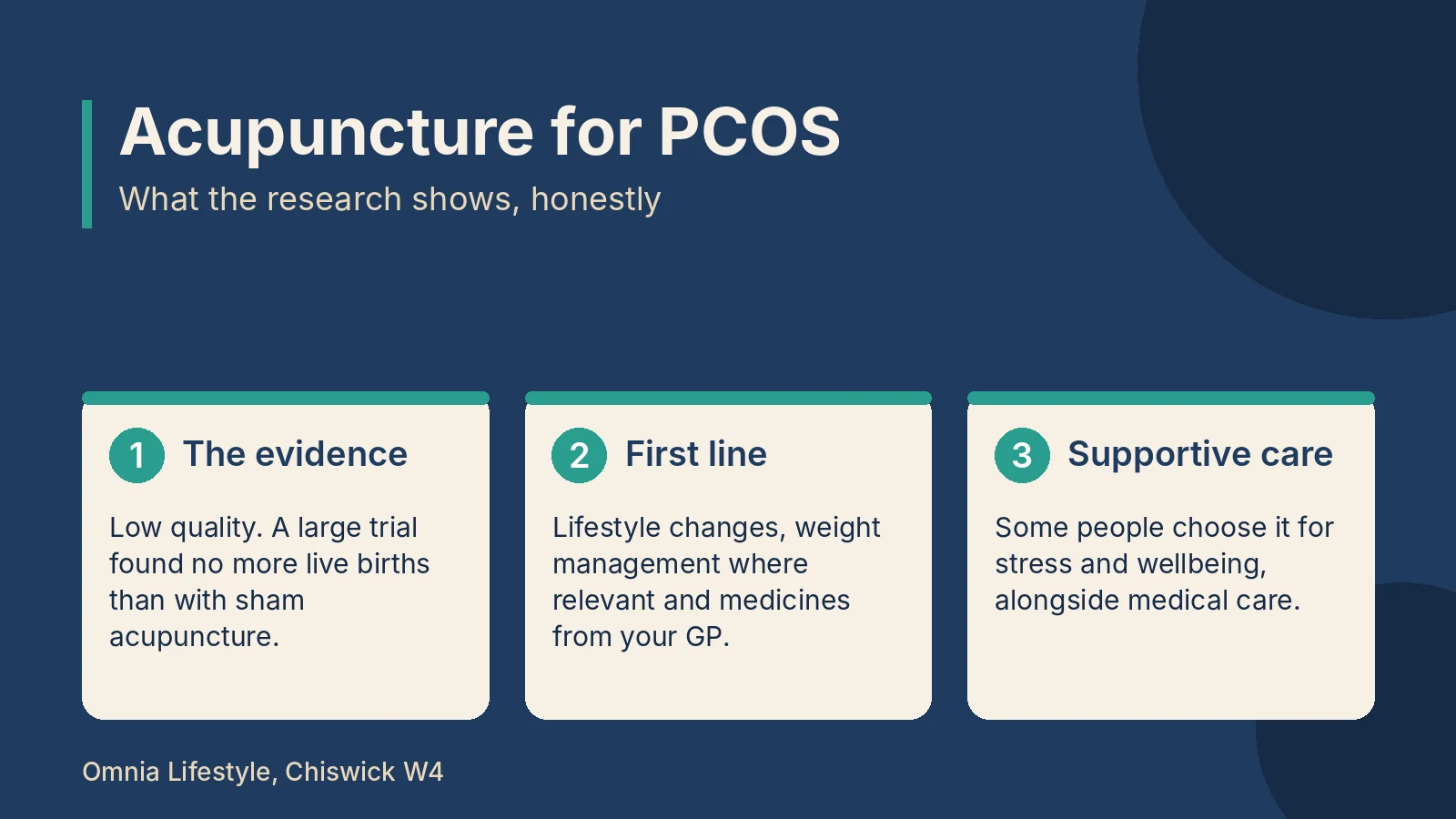 Acupuncture for PCOS: what the evidence shows
