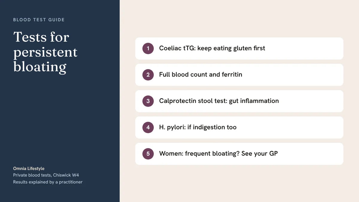 Tests for persistent bloating