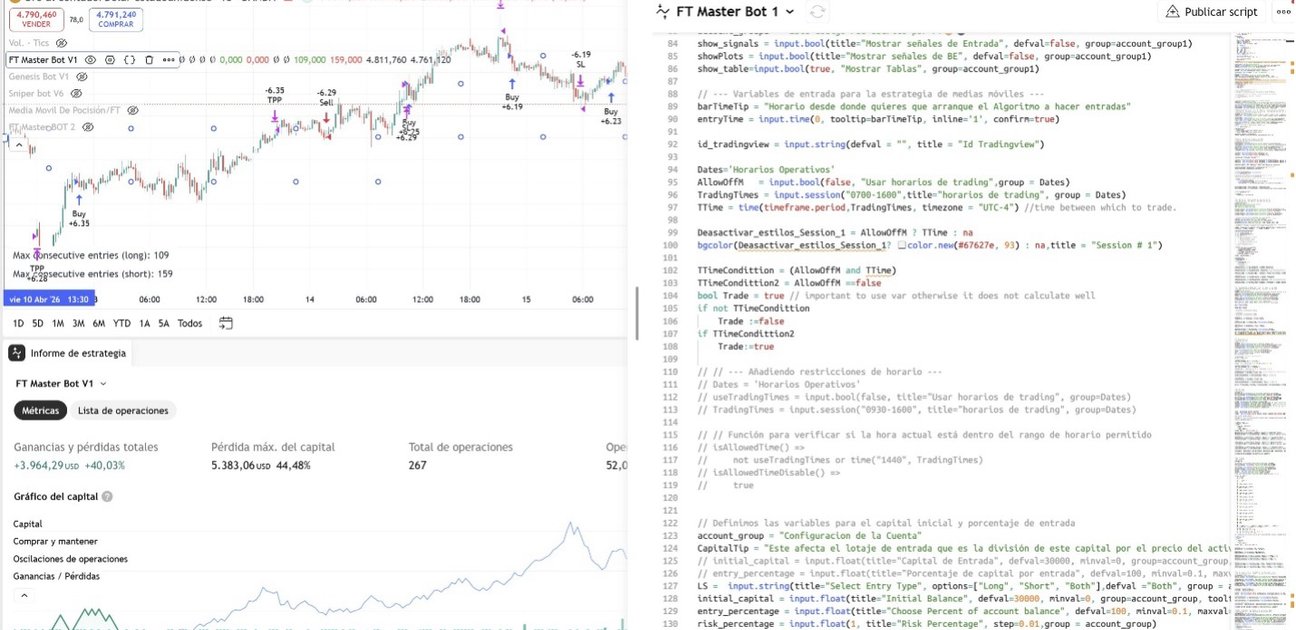 Bots de trading sin programar: guía técnica con IA y Pine Script
