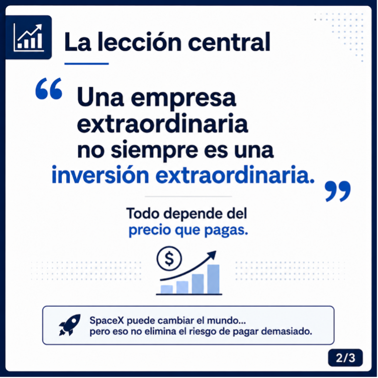 Cita destacada de Wall Street en Español: una empresa extraordinaria no siempre es una inversión extraordinaria, todo depende del precio que pagas.