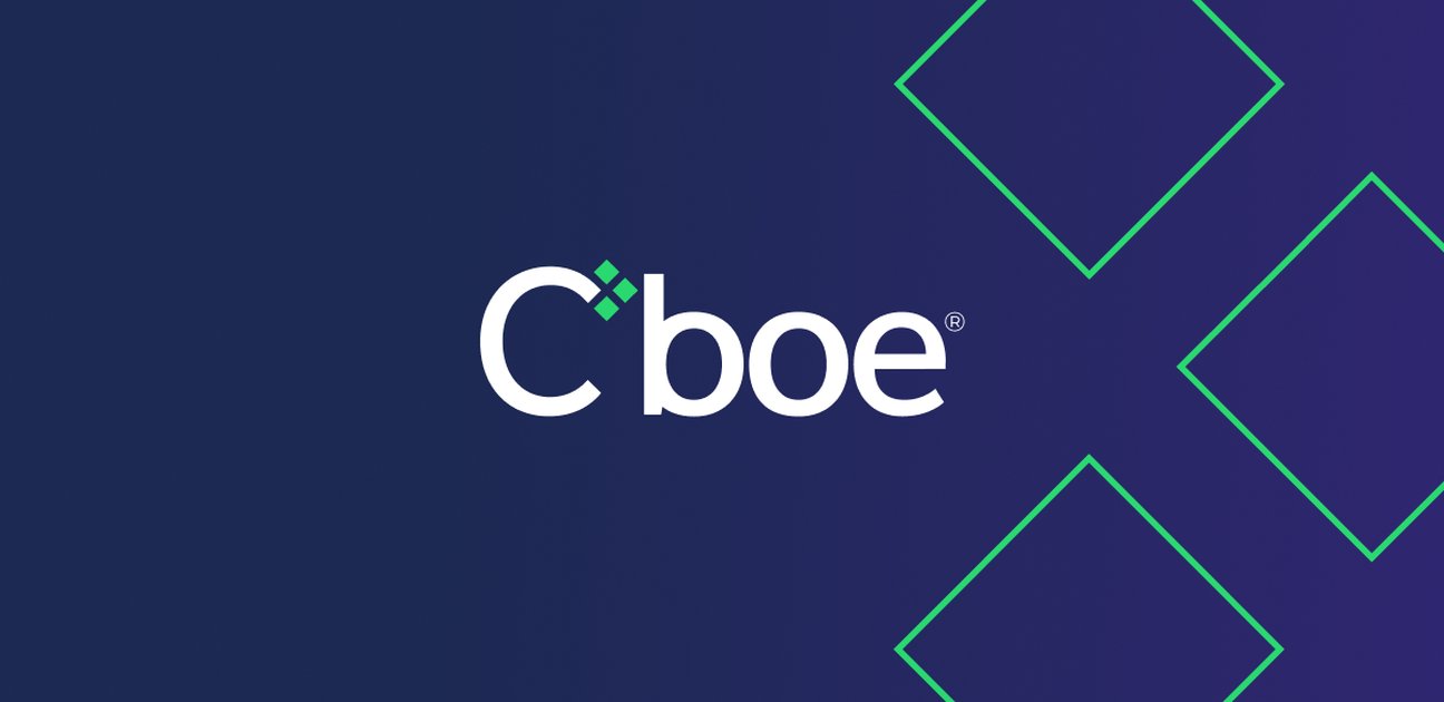 Opciones 0DTE alcanzan 66,2% del volumen de SPX en Cboe
