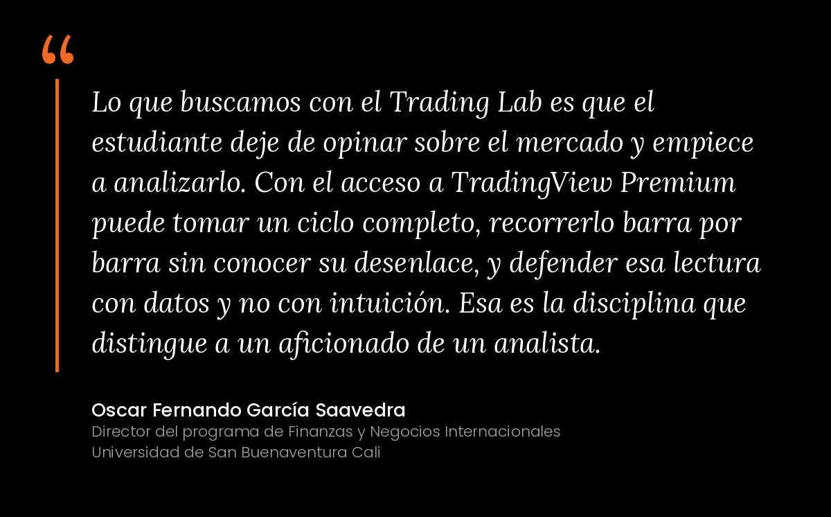 Lo que buscamos con el Trading Lab es que el estudiante deje de opinar sobre el mercado y empiece a analizarlo. Con el acceso a TradingView Premium puede tomar un ciclo completo, recorrerlo barra por barra sin conocer su desenlace, y defender esa lectura con datos y no con intuición. Esa es la disciplina que distingue a un aficionado de un analista. Oscar Fernando García Saavedra, director del programa de Finanzas y Negocios Internacionales, Universidad de San Buenaventura Cali