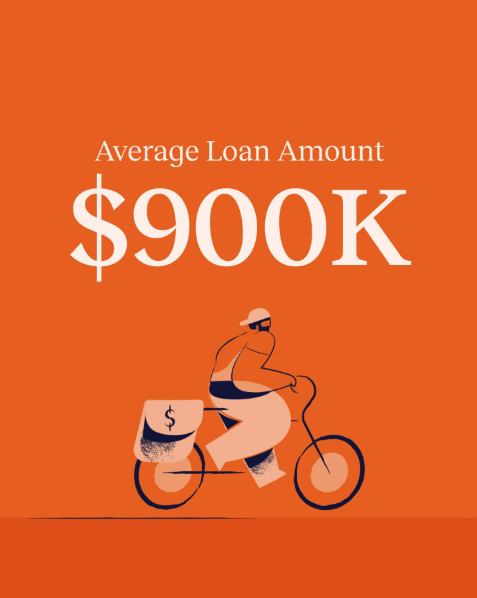Average loan amount $900K