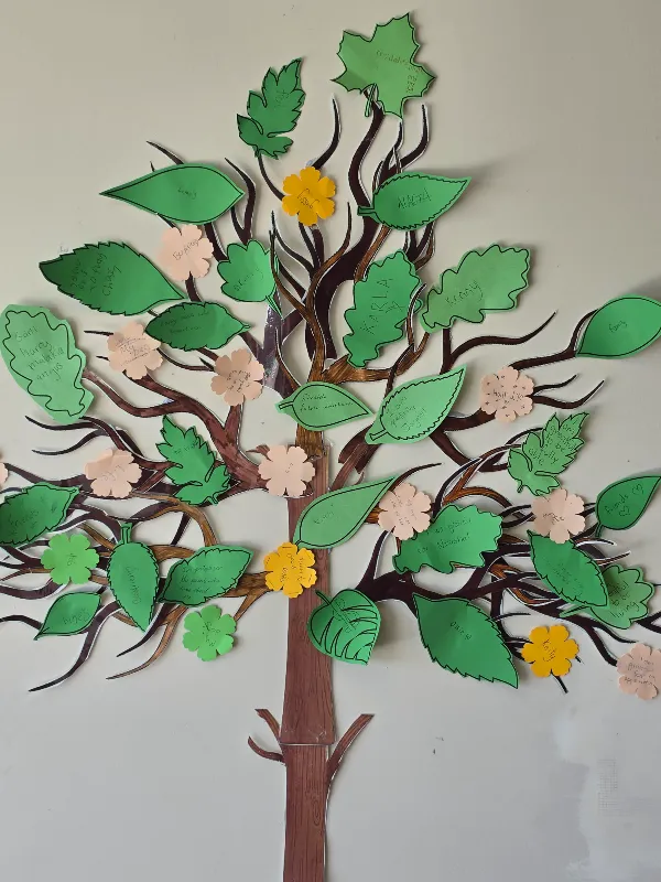 Paper cut out wall art forming the shape of a tree with green leaves. 