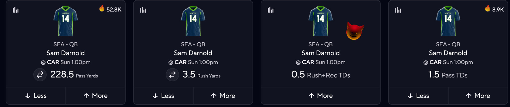 Sam Darnold Picks