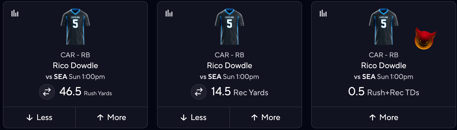 Rico Dowdle Picks