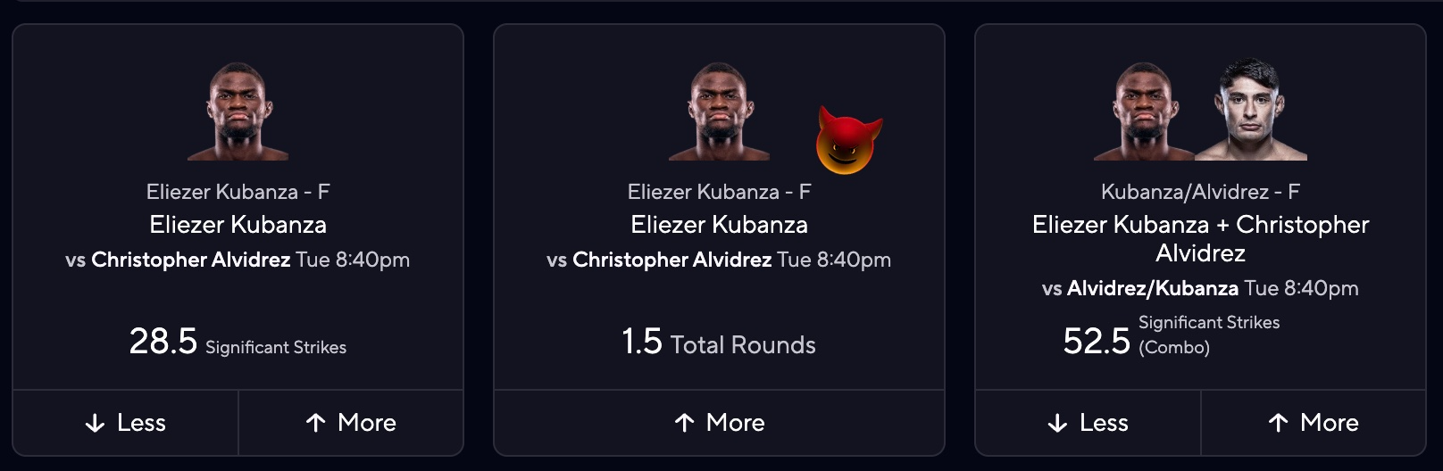 Alvidrez vs. Kubanza Prediction
