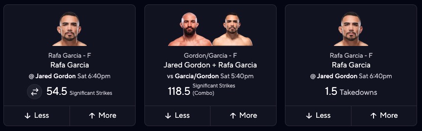 Jared Gordon vs. Rafa Garcia Prediction