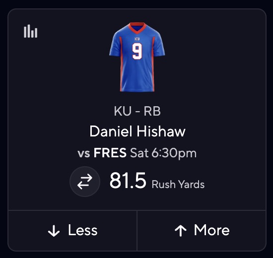 Fresno State vs. Kansas Prediction & Picks - Daniel Hishaw