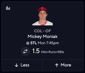 MLB DFS Picks for PrizePicks - Mickey Moniak
