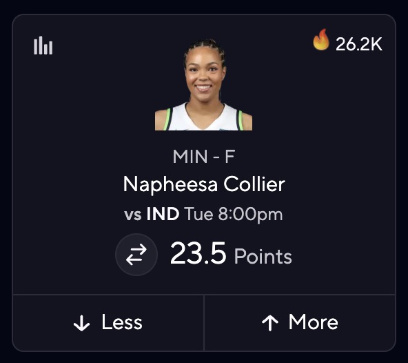 Fever vs. Lynx - WNBA Picks - Napheesa Collier