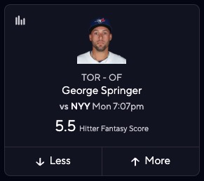 MLB DFS Picks Today - George Springer