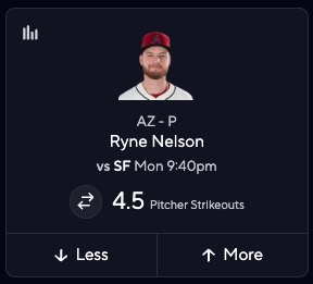 MLB DFS Picks Today - Ryne Nelson