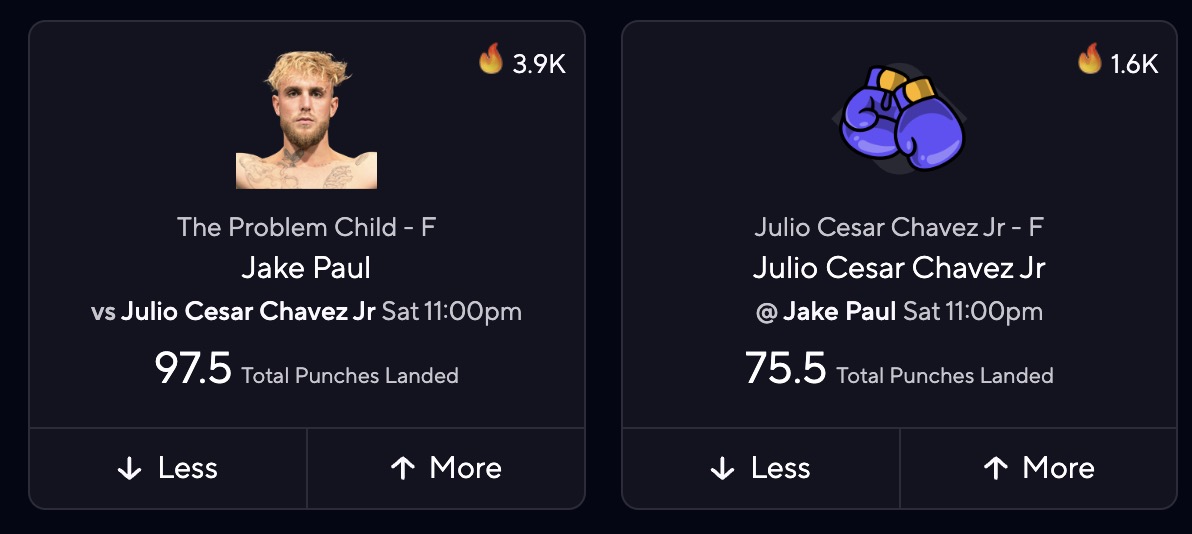 Jake Paul Fight Predictions vs. Chavez