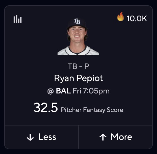 Rays vs. Orioles Picks Today – Ryan Pepiot