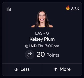 WNBA Picks Today - Kelsey Plum