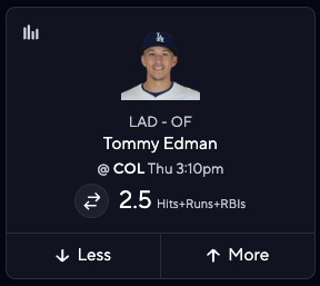 Thursday MLB DFS Picks - Tommy Edman