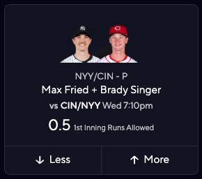 MLB NRFI Picks Today - Yankees vs. Reds