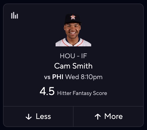MLB DFS Picks for PrizePicks Today - Cam Smith