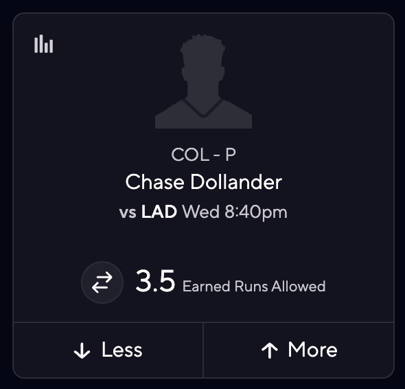 MLB DFS Picks for PrizePicks Today - Chase Dollander