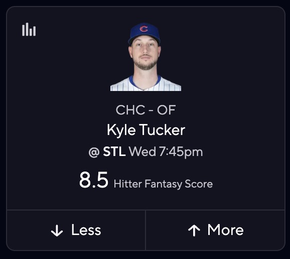 MLB DFS Picks for PrizePicks Today - Kyle Tucker