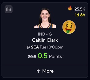 Caitlin Clark free pick PrizePicks