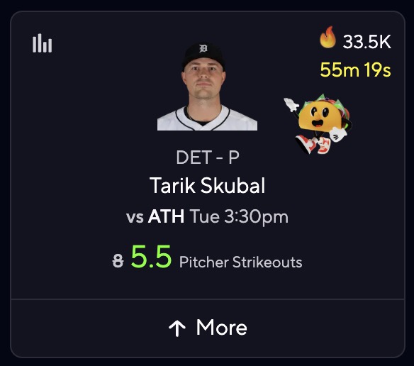 Tarik Skubal Strikeouts - Tuesday, June 24