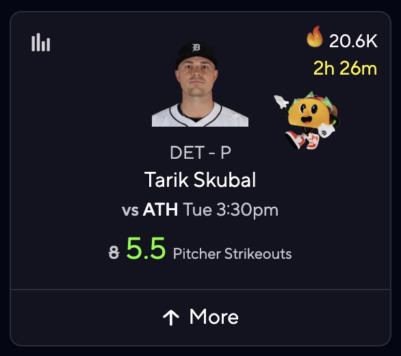 Tarik Skubal strikeouts