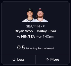 MLB YRFI or NRFI Picks Today - Twins vs. Mariners