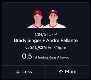 Reds vs. Cardinals NRFI/YRFI Today