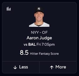 MLB DFS Picks Today - Aaron Judge
