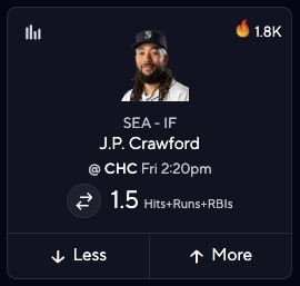 MLB DFS Picks Today - JP Crawford