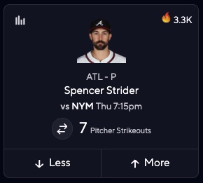 Spencer Strider Strikeouts vs. Mets