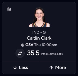 Caitlin Clark Projections Today vs. Valkyries