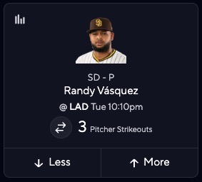 Randy Vasquez Projections vs. Padres