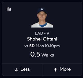 Shohei Ohtani Projections Today