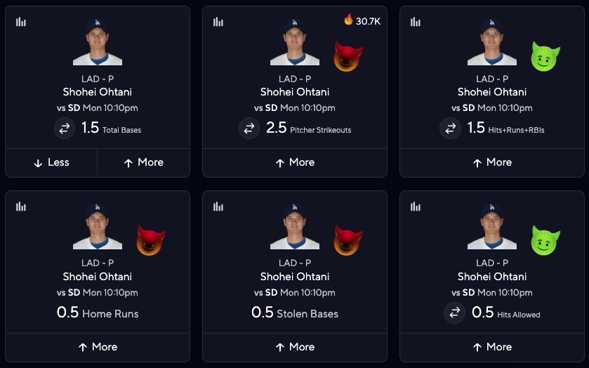 Shohei Ohtani Projections Today – Monday, June 16