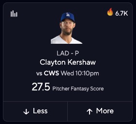 White Sox vs. Dodgers Predictions - Clayton Kershaw