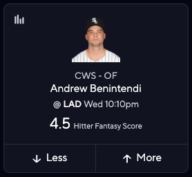 White Sox vs. Dodgers Predictions - Andrew Benintendi