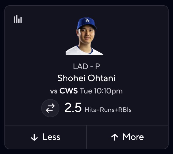 MLB DFS Picks Today - Shohei Ohtani