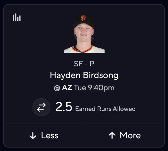 MLB DFS Picks Today - Hayden Birdsong
