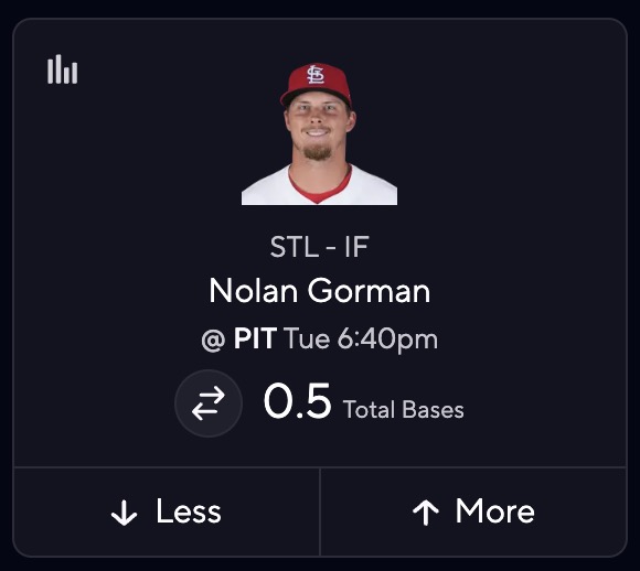 Cardinals vs. Pirates Pick - Nolan Gorman