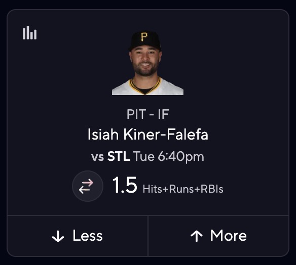 Cardinals vs. Pirates Pick - Isiah Kiner-Falefa