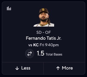 Fernando Tatis Projections vs. Padres