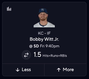 Bobby Witt Projections vs. Padres