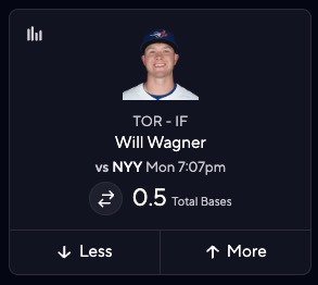 Yankees vs. Blue Jays Picks - Will Wagner