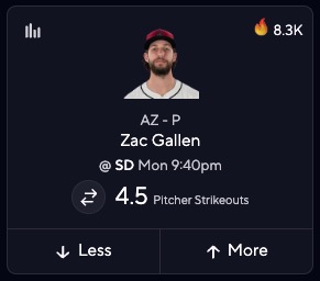 MLB DFS Picks Today - Zac Gallen